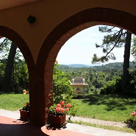 Villa Palazzolo Alto