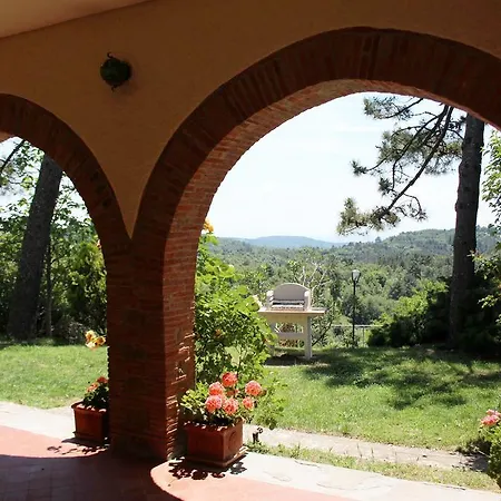 Palazzolo Alto * San Pancrazio (Arezzo)