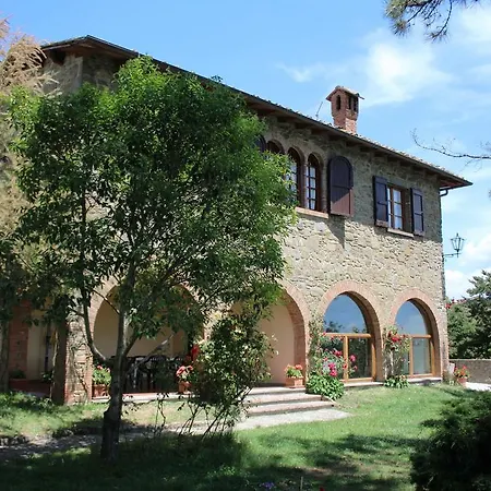 Villa Palazzolo Alto