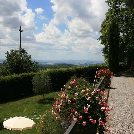Villa Palazzolo Alto *